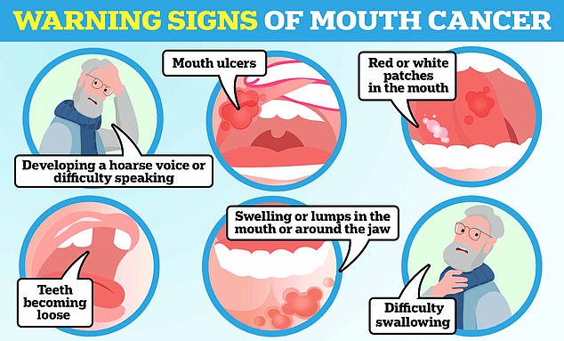 Mouth ulcers that do not heal, a hoarse voice and unexplained lumps in the mouth are all warning signs of oral cancer