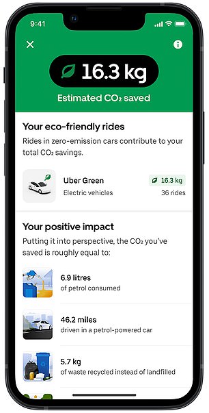 Users can also see their emissions savings in the equivalent of liters of gasoline consumed or waste recycled.