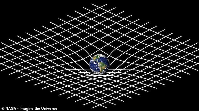 Pictured: Illustration of how space-time curves in the presence of a massive object - in this case the Earth