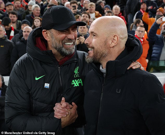 Klopp's team will face Erik ten Hag's team in the FA Cup quarter-finals at Old Trafford on Sunday