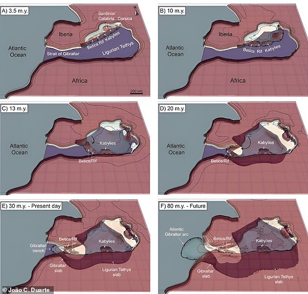 Maps showing the evolution of the Gibraltar subduction zone from 30 million years ago to 50 million years in the future