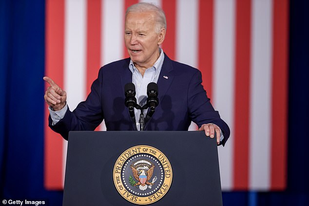 Polls show Kennedy's inclusion hurts Biden as Trump's lead grows in swing states