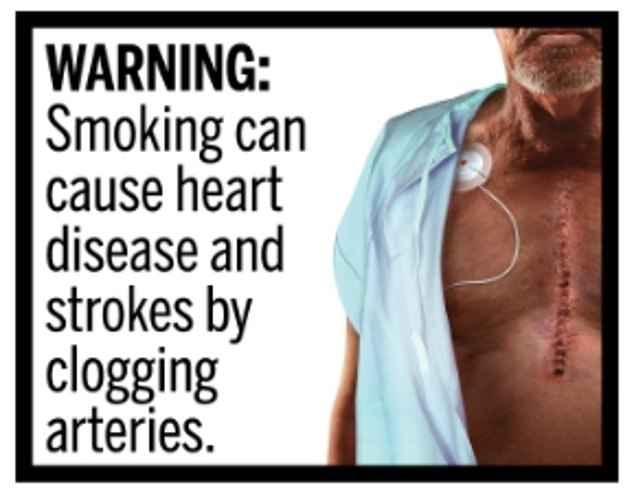 Smoking kills about 480,000 Americans each year