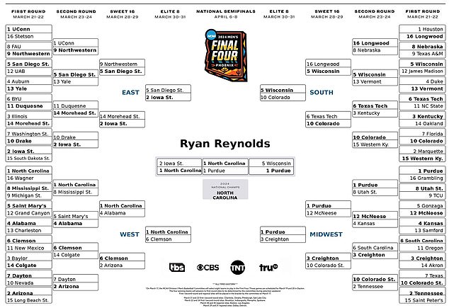 Reynolds predicts North Carolina men's team will be Purdue in NCAA final