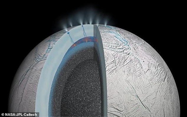 Now, a new study has analyzed instruments aboard the craft and found that they are capable of picking up a single living cell in a tiny grain of ice ejected from the moon's oceans