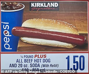 Costco's $1.50 hot dog and soda is a big hit with members and has been the same price for decades.
