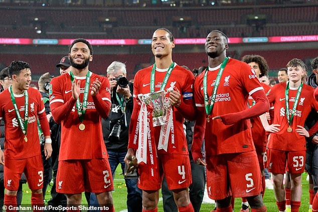Liverpool are determined to fire Klopp and have already won the Carabao Cup