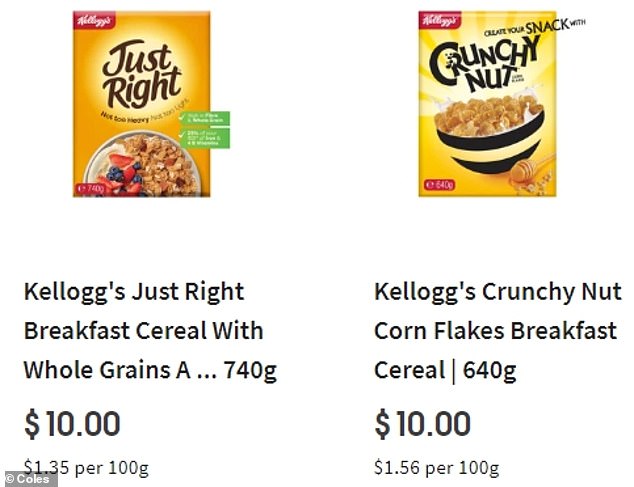 Cereal-based foods remain expensive, with cereal and bread prices rising 7 percent over the year.
