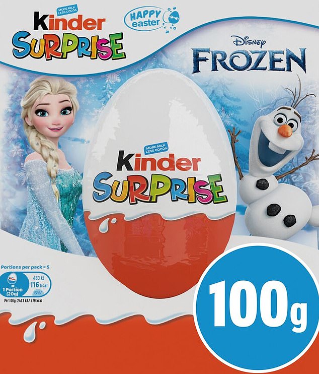 The Easter egg with the second lowest calorie count turned out to be the Kinder Surprise Egg, which contained a total of 579 calories per package.