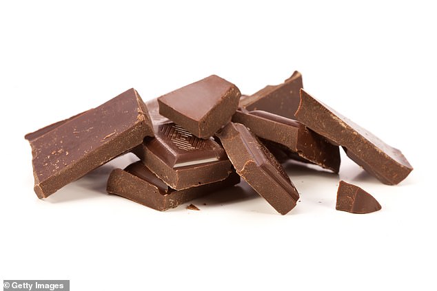 The cardiovascular benefits of dark chocolate have been shown mainly in men