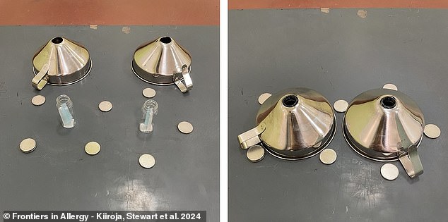 In all tests, the scented material was isolated below 4.7 inches. stainless steel funnels with mouth diameter