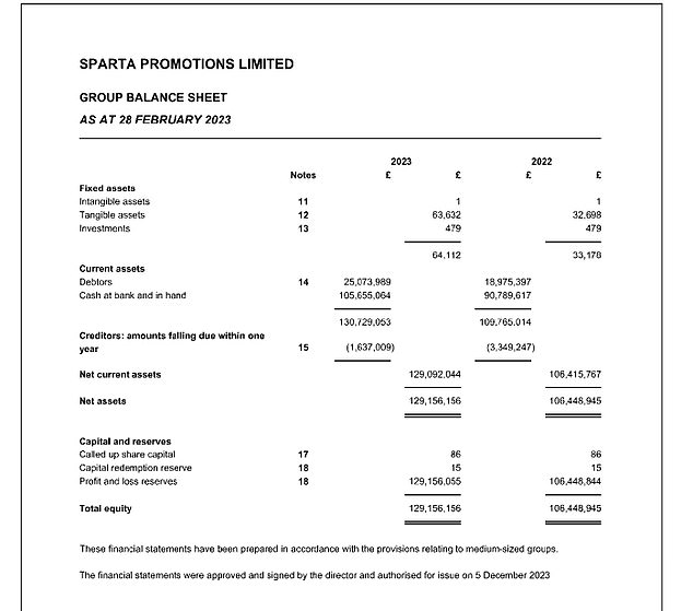 1711731392 992 REVEALED Anthony Joshuas company banks enormous earnings after after the