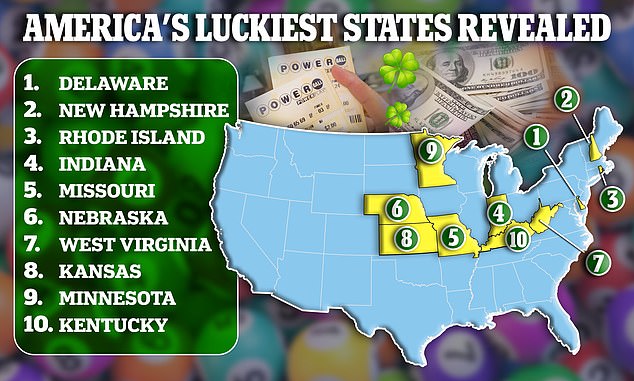 A new study by Lottery Geeks found that the First State has the highest proportion of Powerball winners of any US state.