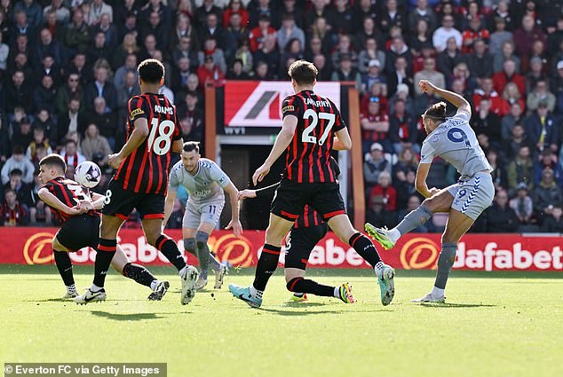 Dominic Calvert-Lewin wasted a great opportunity and his shot was saved by Neto in goal.