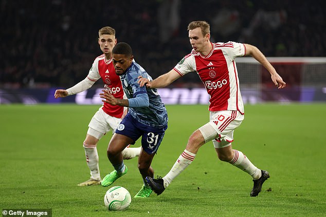 Ajax and Aston Villa played out a goalless draw when they met in Europe on Thursday night.