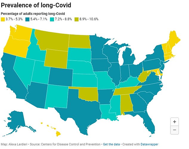 Seven percent of Americans reported having a long-term experience with Covid, which equates to about 18 million people.