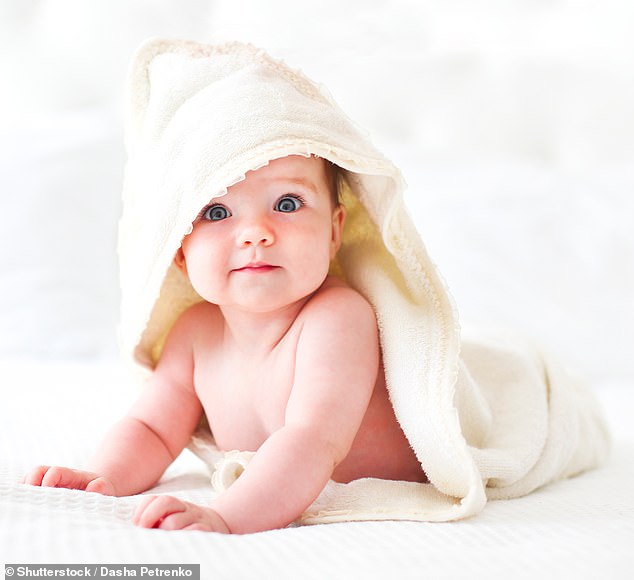 Baby name trends for 2024 revealed Parents ditch cute nicknames