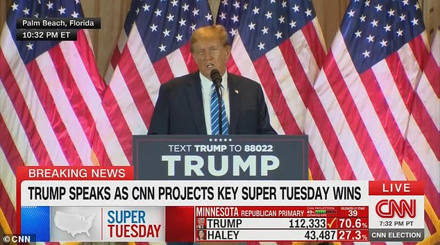 CNN chose to show former President Donald Trump's Super Tuesday victory speech in its entirety despite previously deciding to remove his speeches.