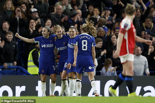 Chelsea put in a dominant performance in front of thousands of spectators at Stamford Bridge.