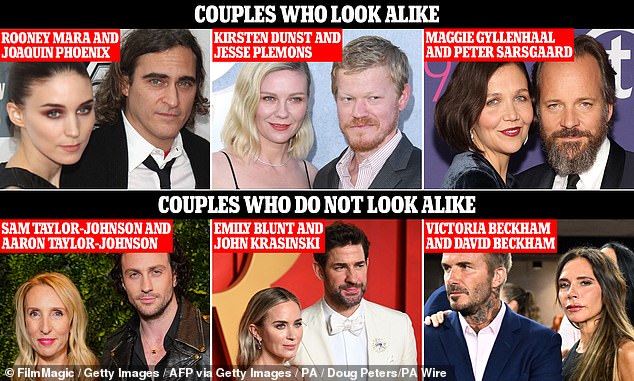 Despite the findings, there is compelling evidence from celebrities that we are attracted to those who look like us (top row), although non-doppelbanger couples prove that the opposite is also true (bottom row).