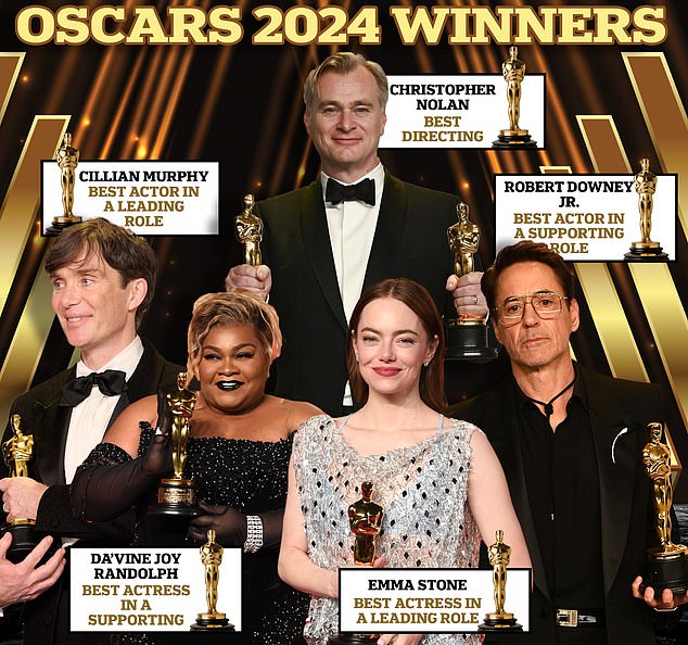 The big winners of the night were Christopher Nolan, Cillian Murphy, Emma Stone, Da'Vine Joy Randolph and Robert Downey Jr.