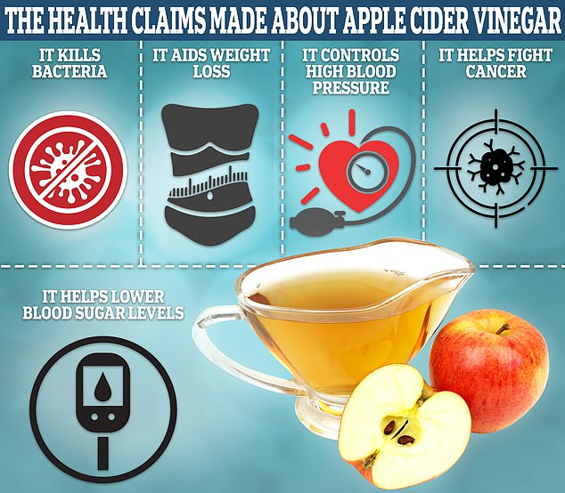 It's claimed that apple cider vinegar, which costs as little as £2.50 in health food shops, can do everything from helping you shed a few extra pounds to curing cancer