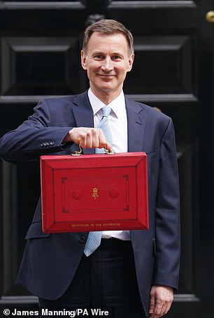Budget wins: Chancellor Jeremy Hunt