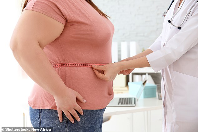 Is obesity hereditary Adults are SIX TIMES more likely to