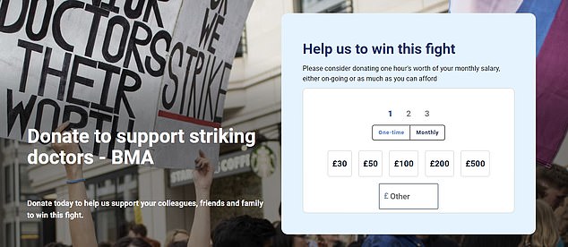 The British Medical Association launched the strike fund with great fanfare, saying it would help doctors win their fight for more pay and supplement their income on days when they go on strike.  But Daily Mail analysis reveals that its fundraising website has received an average of just four donations per day since its launch more than a year ago, in September 2022.