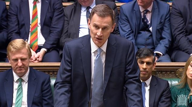 Jeremy Hunt presents his budget today and charts a path to tax cuts