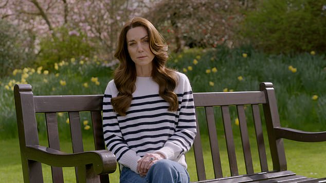Kate Middletons appearance alone on a bench to tell the