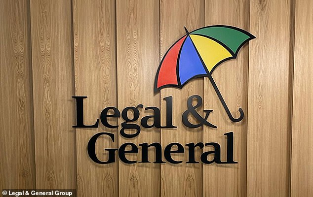 Poor outcome: Legal & General saw profits fall 42 per cent to £457m in 2023