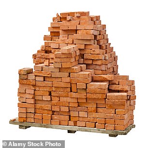 Diversification: Michelmersh sells bricks in numerous sectors