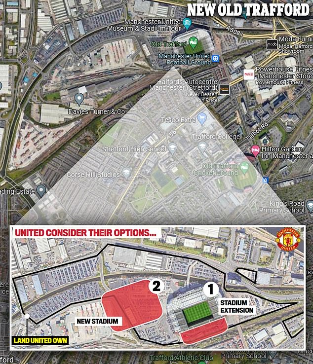 Such a redevelopment would extend from Old Trafford to the water and link the surrounding area with MediaCity.