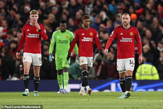 Manchester United will lose £10m if they miss out on the Champions League from 2025