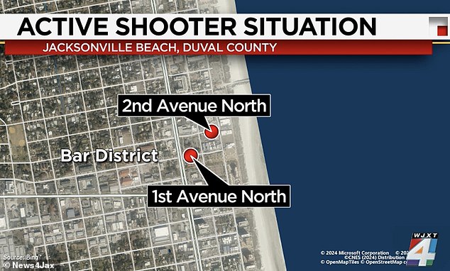 The shooting happened Sunday evening in the Jacksonville Beach bar district.