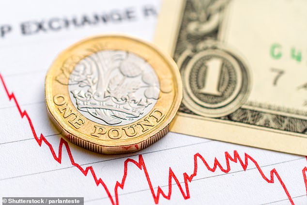 Worst week: Sterling ended the week down almost 1 percent against the dollar as bets on Bank of England rate cuts were brought forward.