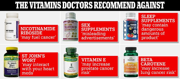 REVEALED The common supplements experts say you should avoid