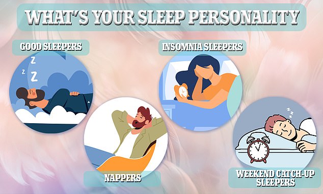 Researchers identify the sleeping habit that could make you twice