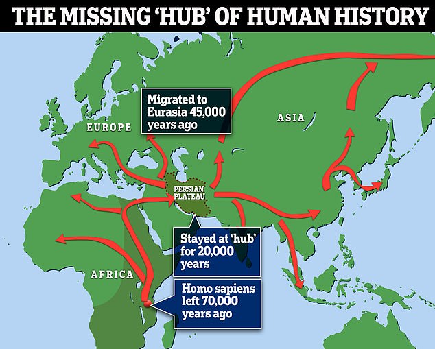 A team of international researchers determined that around a thousand of these travelers lived in an area spanning the Middle East, known as the Persian Plateau.