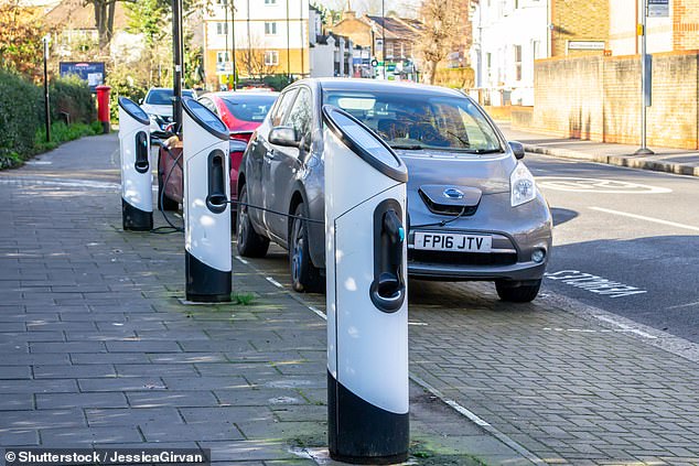 Only 14% of electric vehicle drivers use expensive public charging points as their main source of energy, while 69% mainly use cheaper home chargers, according to a new report. This puts those without on-street parking at a huge disadvantage in the switch to electric cars.