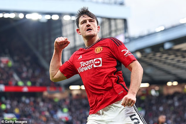 West Ham set to rekindle attempts to sign Man United defender Harry Maguire