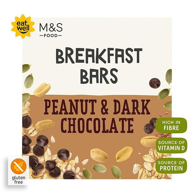 1712019457 773 Yes breakfast biscuits CAN be good for you if
