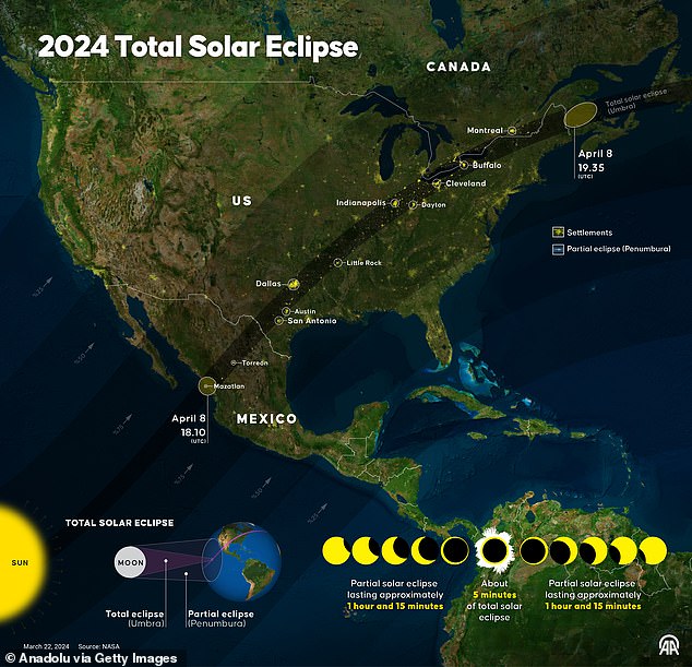 The total solar eclipse will be the first in the region in 45 years