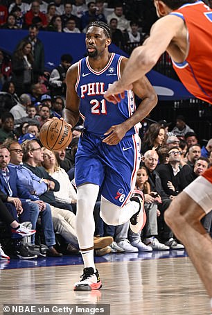 Embiid recorded 24 points against the Thunder