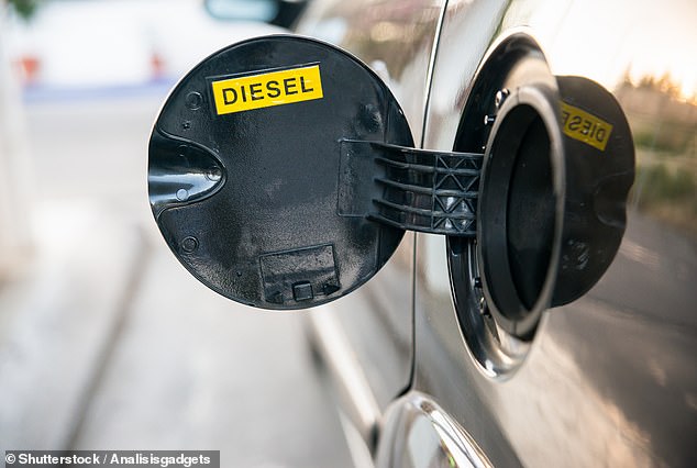 How much have diesel car sales fallen in the last ten years?  In 2013, one in two new registered engines was an oil burner.  Last year that ratio dropped to less than one in thirteen