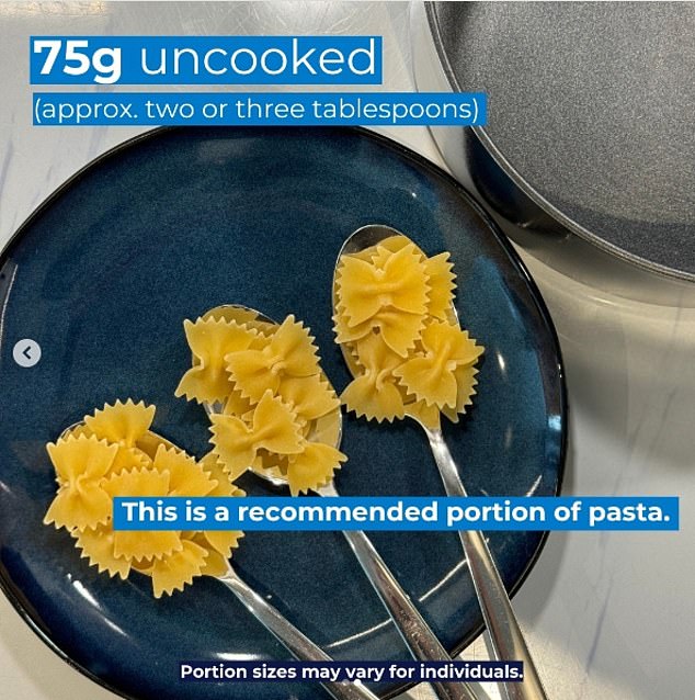 Although 75g of pasta seems like a small amount, this is only the suggested portion for one meal and once cooked the same pasta will weigh 150g and contain around 300 calories.
