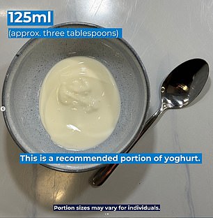 You should only eat three tablespoons of yogurt or 125ml. Plain yogurt packets also suggest eating 100g, which is about 100 calories.
