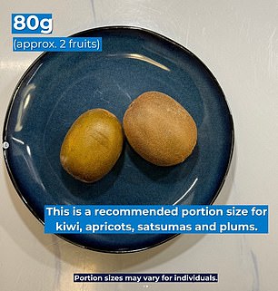 Bupa suggests eating two kiwis (80g) to get one serving of fruit. That's the same serving recommended for plums, apricots, and satsumas.