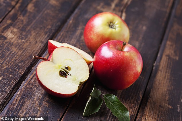 Apples are high in fiber and low in calories.